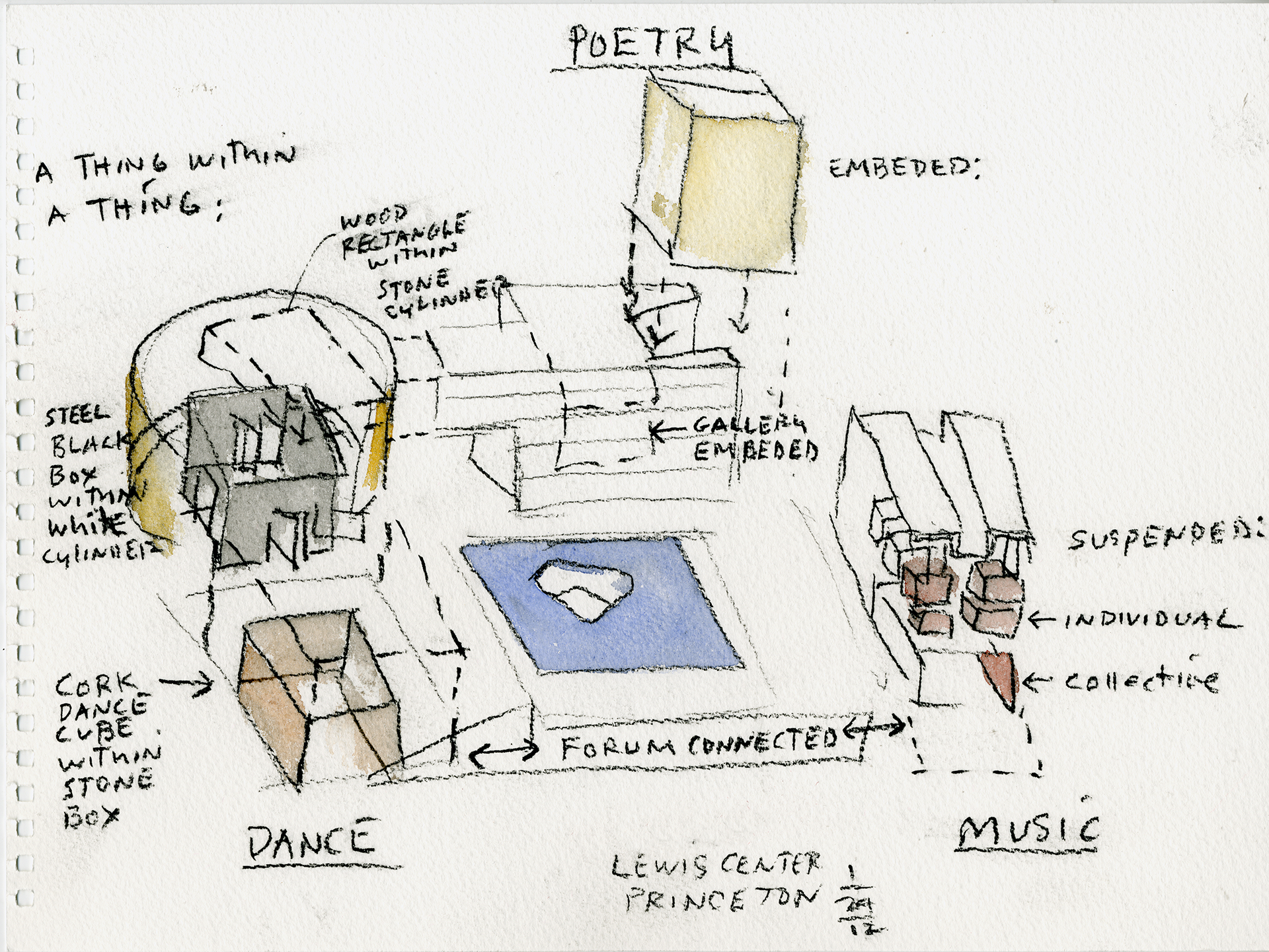 STEEL FORM SHOWROOM STEEL FORM SHOWROOM